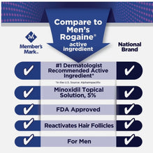 Load image into Gallery viewer, Members Mark 5% Minoxidil Liquid 6 Month Supply